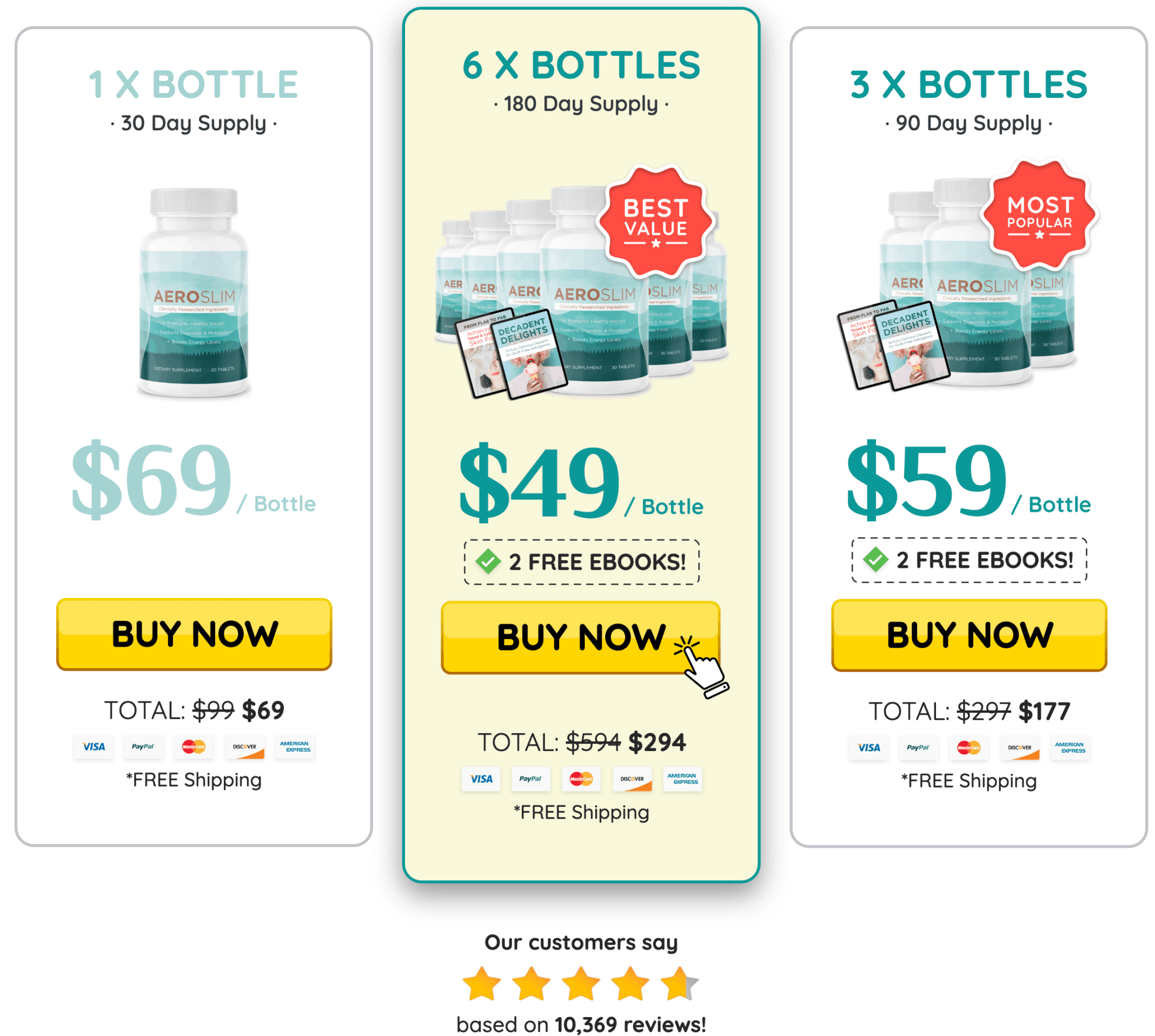 aeroslim-official-website-buy